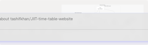 Architecture Diagram