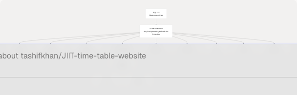 Architecture Diagram
