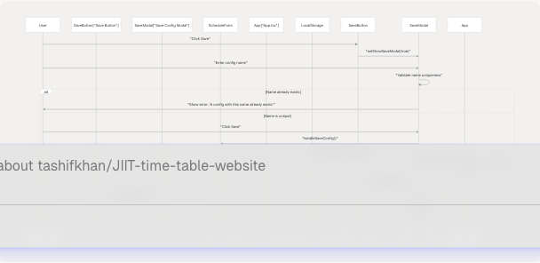 Architecture Diagram