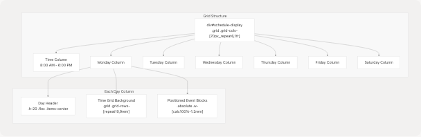 Architecture Diagram