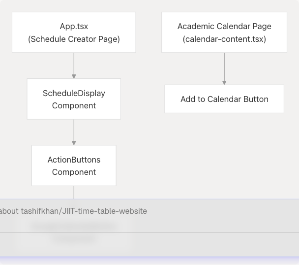 Architecture Diagram