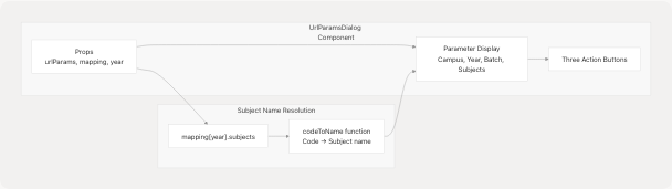 Architecture Diagram