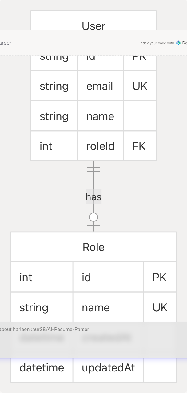 Architecture Diagram