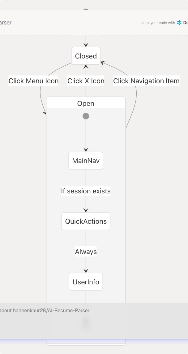 Architecture Diagram