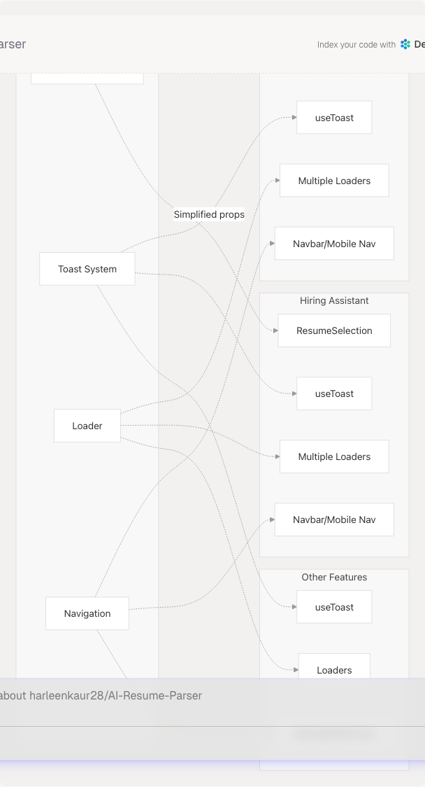 Architecture Diagram