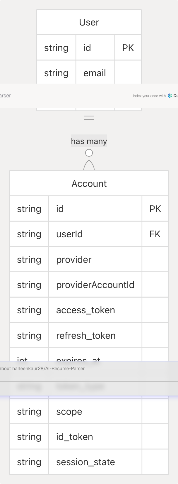 Architecture Diagram