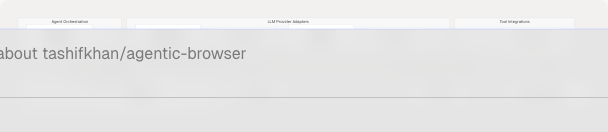 Architecture Diagram