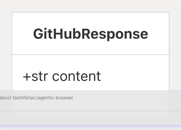Architecture Diagram