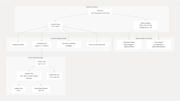 Architecture Diagram
