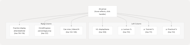 Architecture Diagram