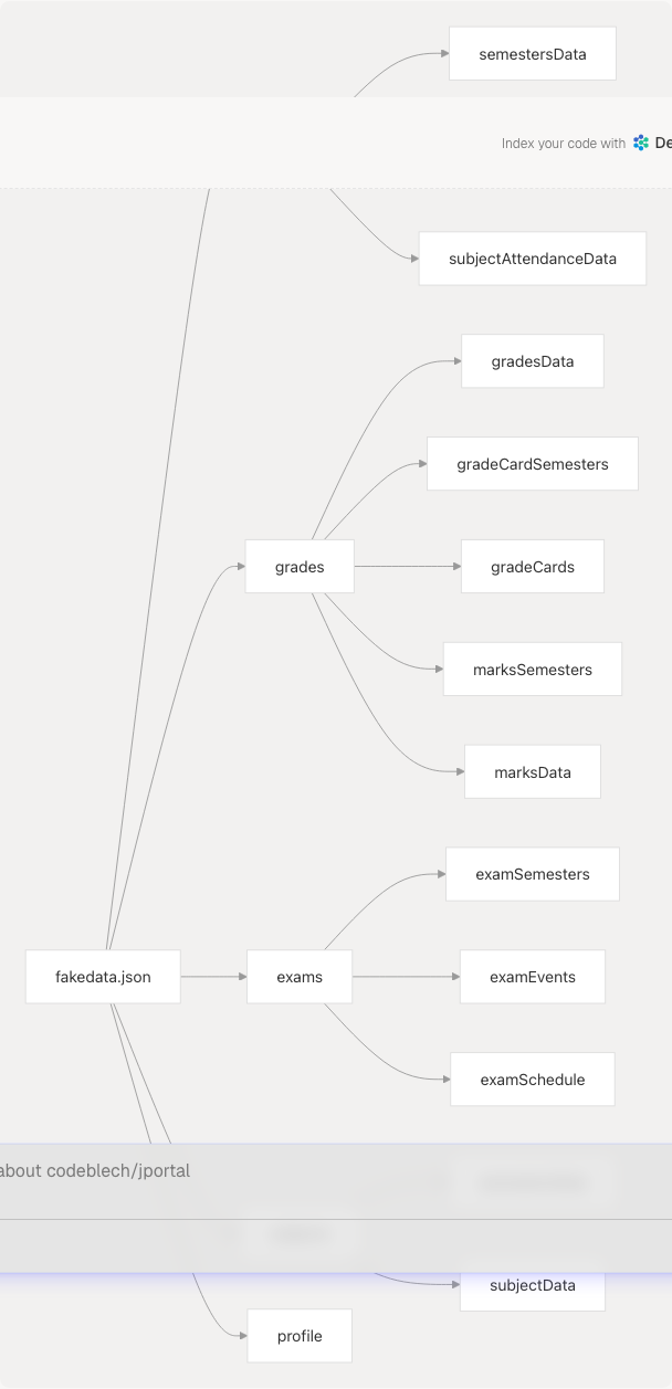 Architecture Diagram