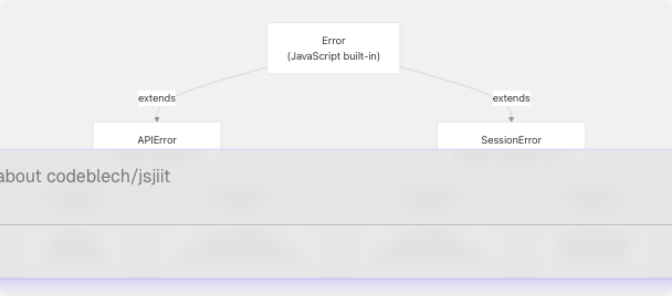 Architecture Diagram