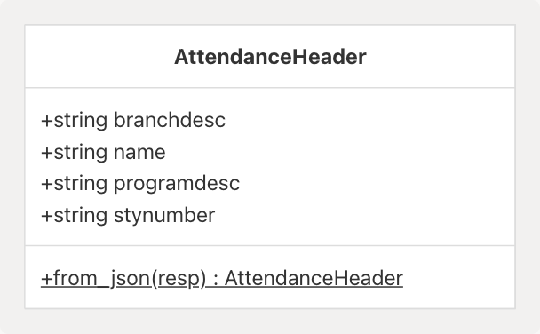 Architecture Diagram