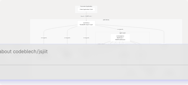 Architecture Diagram