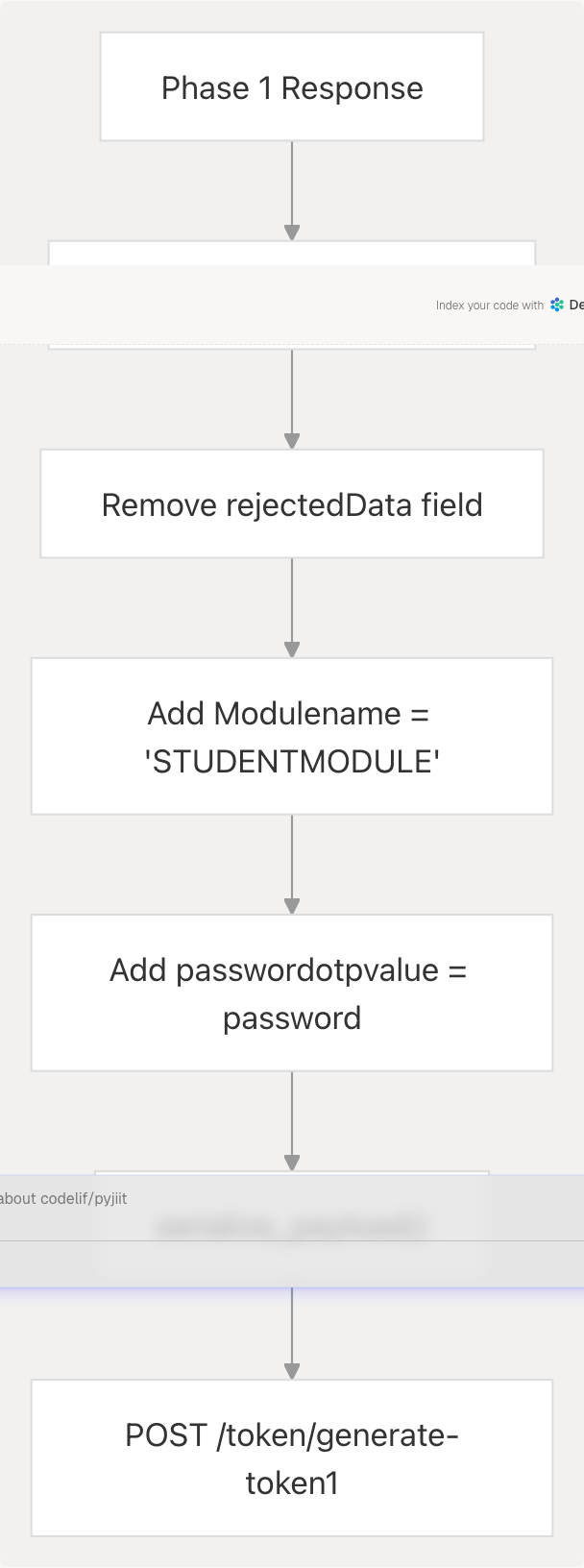Architecture Diagram