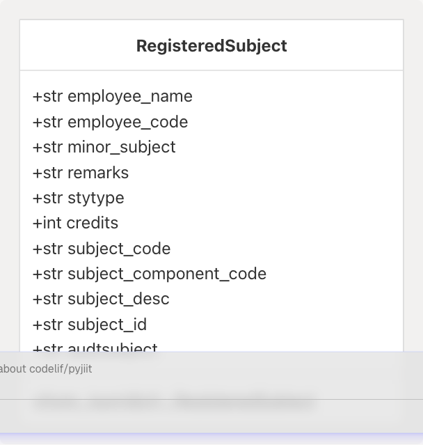 Architecture Diagram